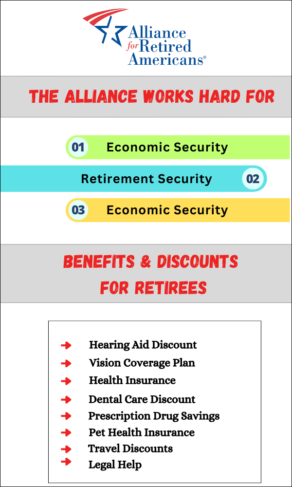 the allianceAmericans for retired americans
