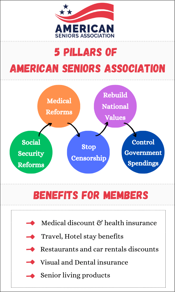 American seniors association aarp alternative